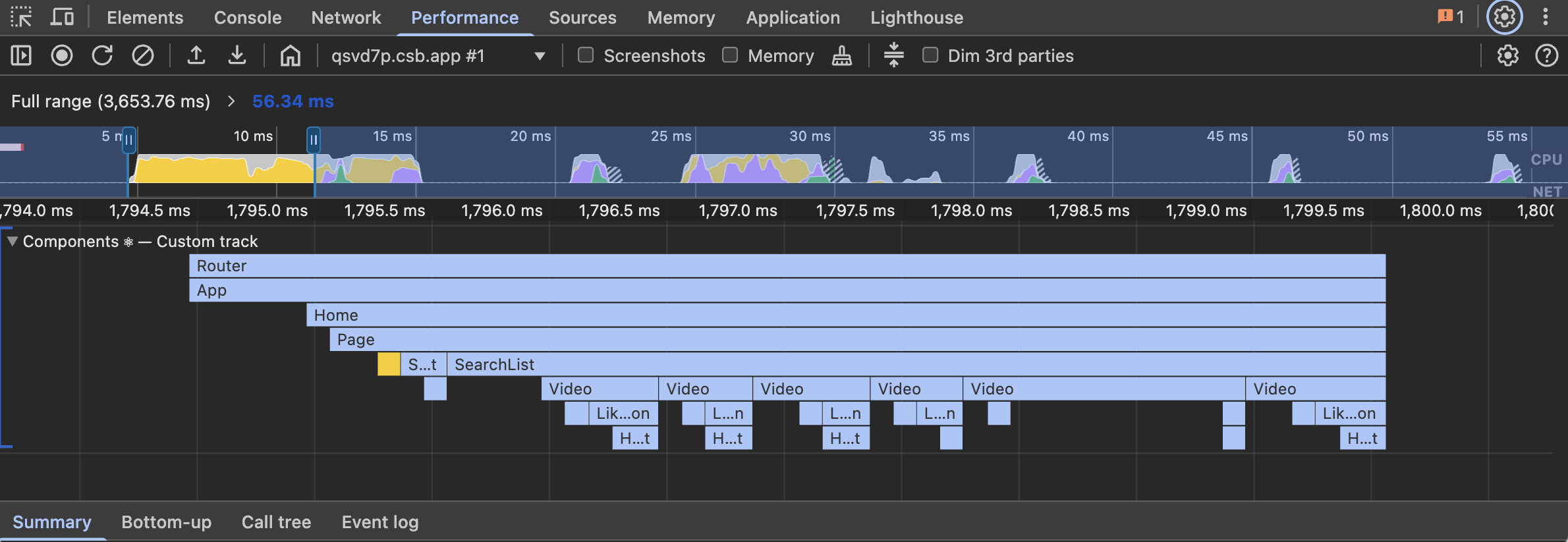 Screenshot of Chrome DevTools, in the performance tab, showing the components track, with siz instances of Video, of which the fifth instance is twice as any other instance.
